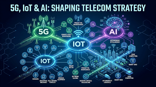 5G,IOT